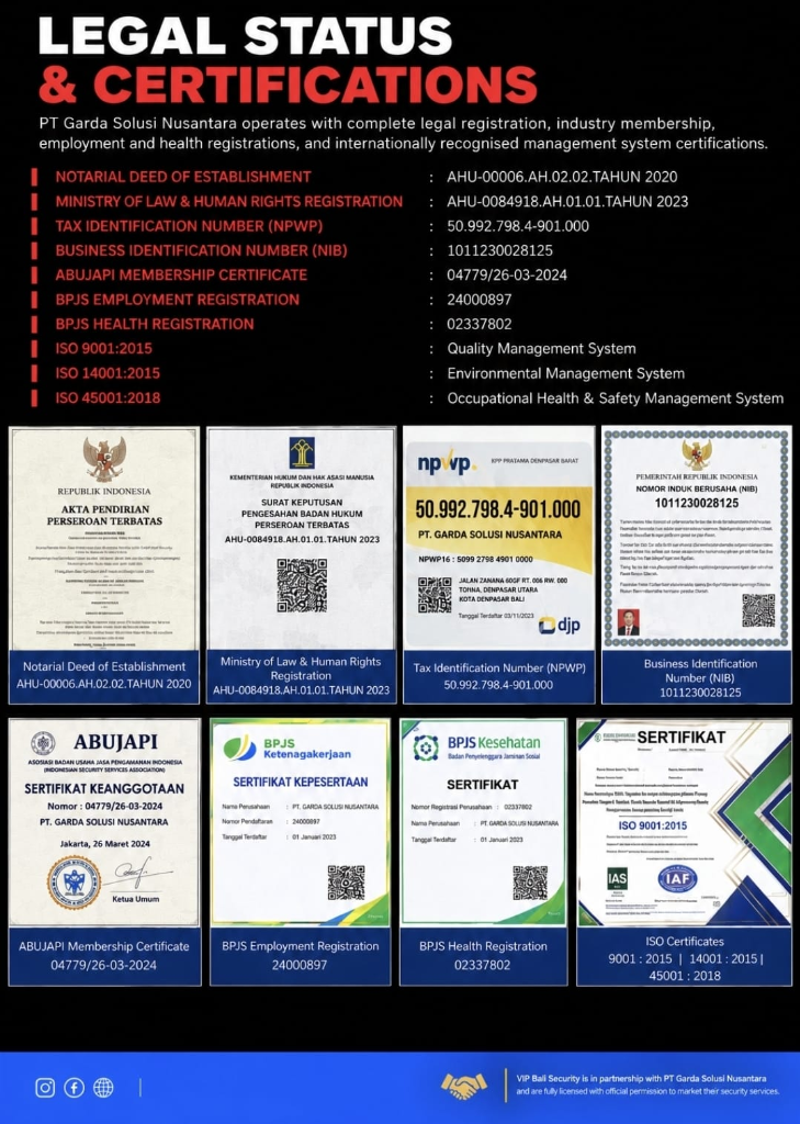 Official Legal Status and Certifications - PT Garda Solusi Nusantara